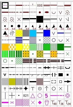 地図記号の説明